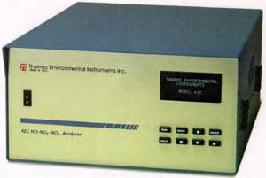 NO2 Analyzer